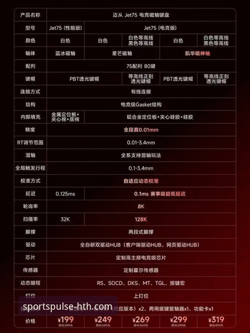 HTH华体会体育官网入口使用教程：从下载到畅玩的完整操作指南