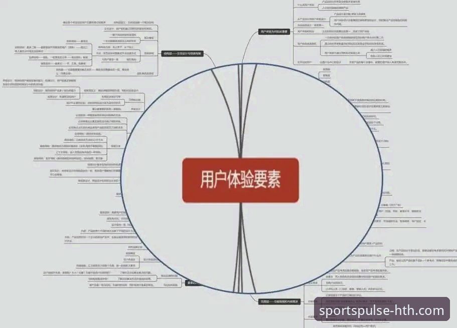 华体会体育安全吗 揭秘华体会体育安全真相:从技术架构到用户体验的深度剖析